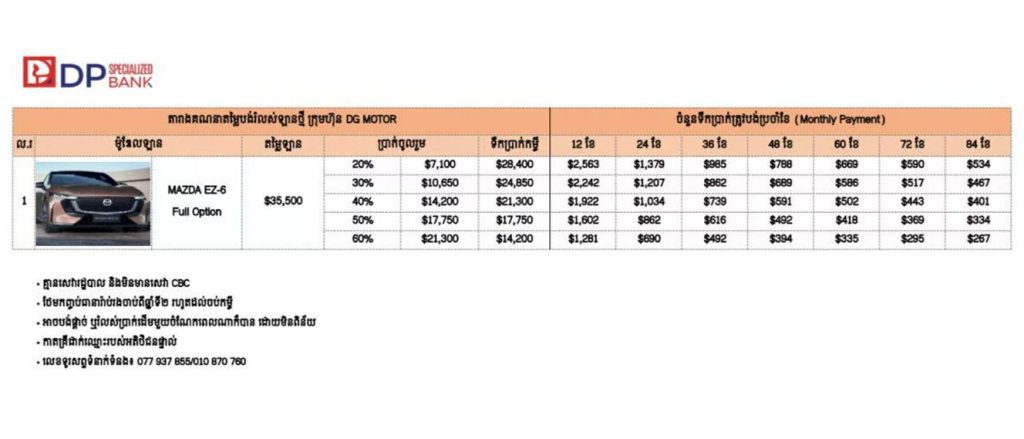 DP Bank's Calculation Table for DGmotors' car instalments-Cambodia